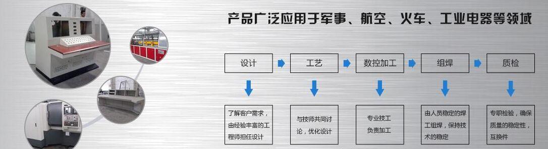 成都钣金结构件